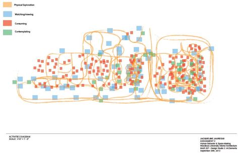 Activities Diagram Human Activity Diagram Architecture, Emotion Mapping Architecture, Behavior Mapping, Activity Diagram, Urban Design Diagram, Human Activity, Interior Design Boards, Human Behavior, Architecture Student
