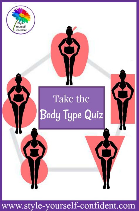 Body Types Chart, What Is My Body Type, What's My Body Type, Body Shape Chart, Body Shape Calculator, Body Type Workout, Body Type Diet, Plus Size Body Shapes, Body Type Quiz