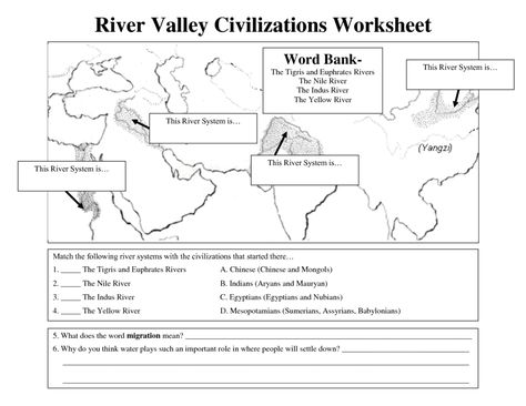 Grade 4 History Worksheets south Africa and Early Civilizations Worksheet River Valley Civilizations Citizenship Lessons, Colouring Activities, Early Civilizations, Global Perspectives, World History Classroom, Valley River, Ancient World History, History Worksheets, 6th Grade Social Studies