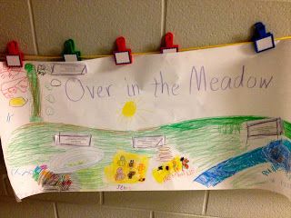 Over in the Meadow Freebie - setting in poetry Over In The Meadow, Literature Unit Studies, National Poetry Day, Happy Labor Day Weekend, Tennessee Walking Horse, Common Core Ela, Poetry Ideas, Teaching Third Grade, Walking Horse