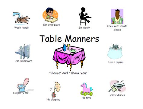 Table Manners 1000. Kids Table Manners, Manners Preschool, Manners Chart, Teaching Tables, Tata Krama, Manners Activities, Kindergarten Tables, Good Table Manners, Manners For Kids