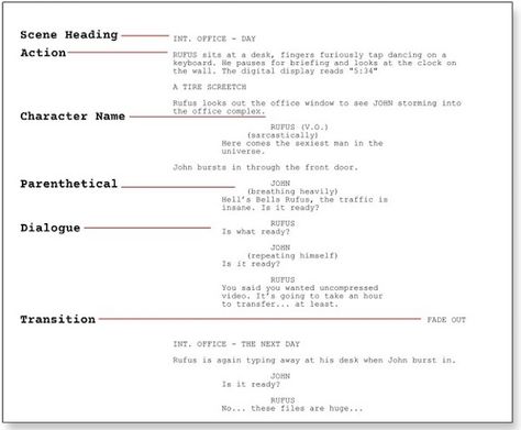 This is a point of contention among many writers. How many scenes should your script contain and how long should each script be? The short answer is that there isn't a correct answer. This isn't ar... Screen Play Writing Ideas, Screen Writing Template, Film Script Format, How To Write A Short Film Script, Short Film Script Ideas, Short Film Making Aesthetic, Short Film Prompts, Short Film Ideas Prompts, Script Writing Format