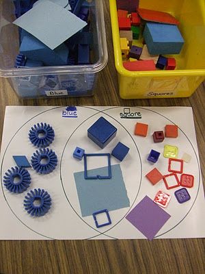 A hands-on introduction to Venn Diagrams Math Language, Math Sort, Venn Diagrams, Math Patterns, Block Area, Blue Things, Math Learning, Prek Math, Montessori Math