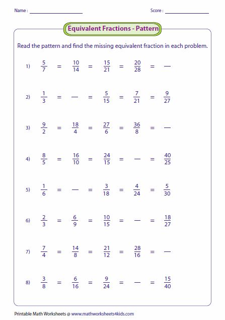 Pie Fractions, Fractions For Kids, Free Fraction Worksheets, Fraction Worksheet, Finding Equivalent Fractions, Multiplying Fractions, Math Graphic Organizers, Math Centers Middle School, Math Division