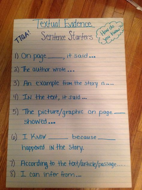 Reading Response Anchor Chart, Sentence Starters For Essays, Good Sentence Starters, Sentence Starters Anchor Chart, Sentence Stems, Textual Evidence, Expository Essay, Reading Anchor Charts, Word Poster