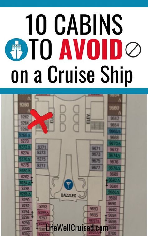 How To Plan A Cruise, Best European Cruises, Cruise Room Organization, Cruise Necessities, Cruise Ship Cabins, Caribbean Cruise Packing, Virgin Cruises, Cruise Planner, Cruise Checklist