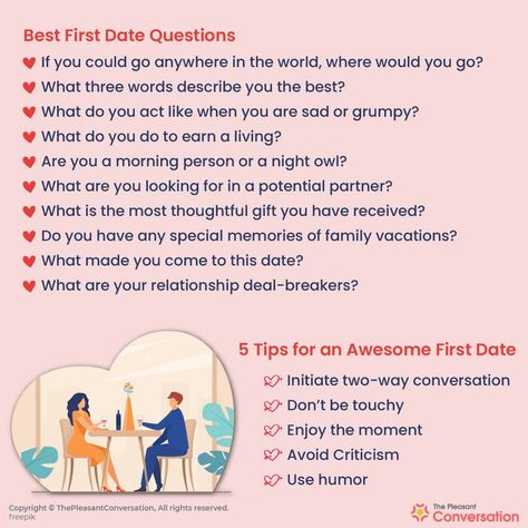 The first dates tend to be a little awkward than you have imagined because it is the first time you’re going to see them. But you wouldn’t want to miss this night for the world, right? #firstdate #guy #girl #meet #interaction #evening #questions #like #love #answers #thepleasantconversation #letsmeet #besttime #memories Perfect First Date Ideas, What To Talk About On A First Date, Questions To Ask A Guy Before Dating, Second Date Questions, Questions For First Date, First Date Topics, First Date Advice, Speed Dating Questions, English Cafe