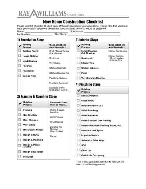 Home Construction Checklist, Construction Checklist, Build Your House, Free House Plans, Home Buying Tips, Residential Construction, Checklist Template, Construction Cost, House Blueprints