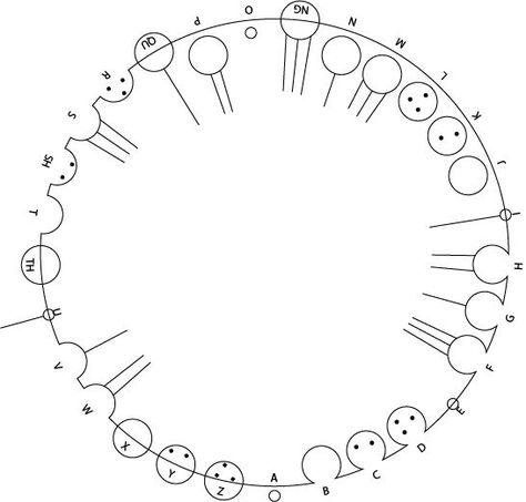 The ABC's of Circular Gallifreyan all used in one big word Galifreyan Alphabet, Linear Gallifreyan, Gallifreyan Alphabet, Gallifreyan Tattoo, Gallifreyan Writing, Ciphers And Codes, Circular Gallifreyan, Fictional Languages, Art Chicano