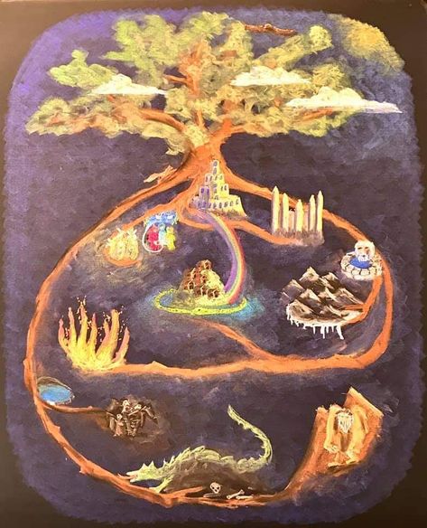 North Mythology, Colorful Art Paintings, Fantasy Map Making, Steiner School, Chalkboard Drawings, Norse Myth, Chalk Drawings, Fantasy Map, Norse Mythology