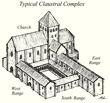 Church Building Plans, Castle Layout, Castle Floor Plan, Monastic Life, Building Sketch, Minecraft Medieval, Medieval Life, Medieval Houses, Building Concept