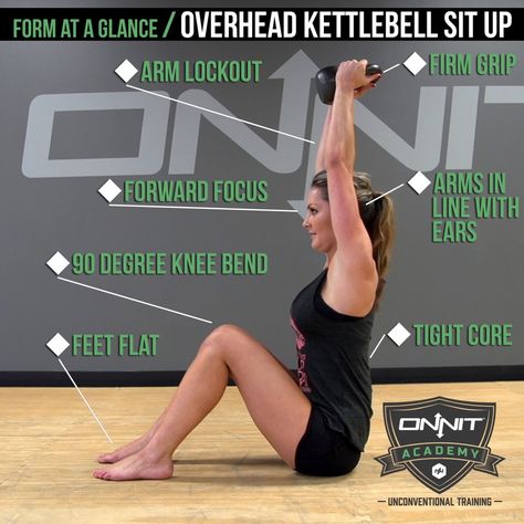 Form at a Glance: Overhead Kettlebell Sit Up Kettlebell Routines, Kettlebell Benefits, Kettlebell Abs, Kettlebell Challenge, Kettlebell Set, Kettlebell Cardio, Kettlebell Circuit, Barbell Row, Kettlebell Training