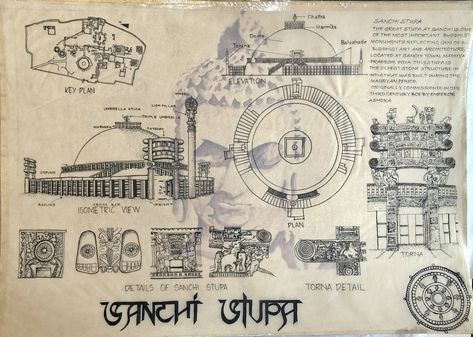 History Of Architecture Sketches, Sanchi Stupa Architecture, Buddhist Architecture Sketches, Sanchi Stupa Drawing, Sanchi Stupa Sketch, History Architecture Sheets, Indian Architecture Drawing, Stupa Drawing, Indian Architecture Sketches