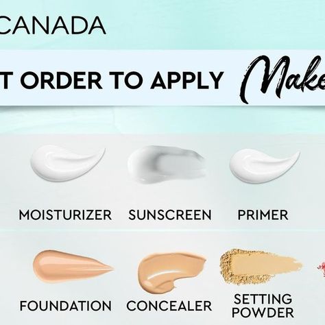 Faces Canada on Instagram: "Master the art of layering makeup with this simple guide✨

Products used:
😍 Faces Canada Peaches N Cream Tinted Moisturizer
😍 Faces Canada Sunscreen Lotion
😍 Faces Canada Dewy Primer
😍 Faces Canada Strobe Cream - Rose Gold
😍 Faces Canada Faces Canada 3 in 1 All Day Hydra Matte Foundation
😍 Faces Canada Ultime Pro Mineral Loose Powder
😍 Faces Canada Ultime Pro HD Concealer
😍 Faces Canada Berry Blush
😍 Faces Canada Starry Eyes Eye Shadow Palette
😍 Faces Canada Magnet Eyes Eyeliner
😍 Faces Canada Intense Gel Kajal Black
😍 Faces Canada Magneteyes Mascara
😍 Faces CanadaFaces Canada Vitamin C Lip Balm
😍 Faces Canada Ultime Pro Lip Definer
😍 Faces Canada Comfy Matte Liquid Lipstick
😍 Faces Canada Beyond Shine Lip Gloss
.
.
Click on the link in bio to sh Layering Makeup, Dewy Primer, Hd Concealer, Berry Blush, Eyes Eyeliner, Starry Eyes, Shine Lip Gloss, Strobe Cream, Too Faced Concealer