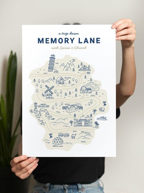 CUSTOM DIGITAL PRINT // Relationship Map ❤️ Capture your love story with a hand-drawn digital map, uniquely crafted to illustrate all the special places and moments you've shared. A beautiful map of your love! This makes the perfect anniversary gift idea for your partner, family, or friends. Whether you're looking to surprise a newly engaged couple or commemorate your own love journey, this custom relationship map is a timeless and meaningful choice! HOW IT WORKS: 1. Fill out the text fields wit Gifts To Give Your Fiance, Customized Anniversary Gifts, Long Distance Craft Ideas, Custom Gifts For Him, Blended Family Gifts, Boyfriend Gift Anniversary, Crafts For Your Partner, Unique Anniversary Ideas, Anniversary Gifts Wlw