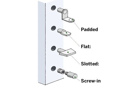 Supports for Adjustable Shelves: Pins Narrow Shelves, Mini Library, Bookcase Design, Under Sink Organization, Woodworking Patterns, Book Shelves, Built In Bookcase, Book Storage, Built In Shelves