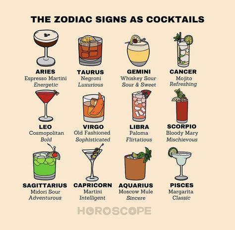 Zodiac Signs Food And Drinks, Zodiac Signs As Food, Zodiac Signs Drinks, Zodiac Sign Cocktails, Zodiac Signs As Drinks, Astrology Cocktails, Zodiac Cocktails Sagittarius, Zodiac As Food, Midori Sour