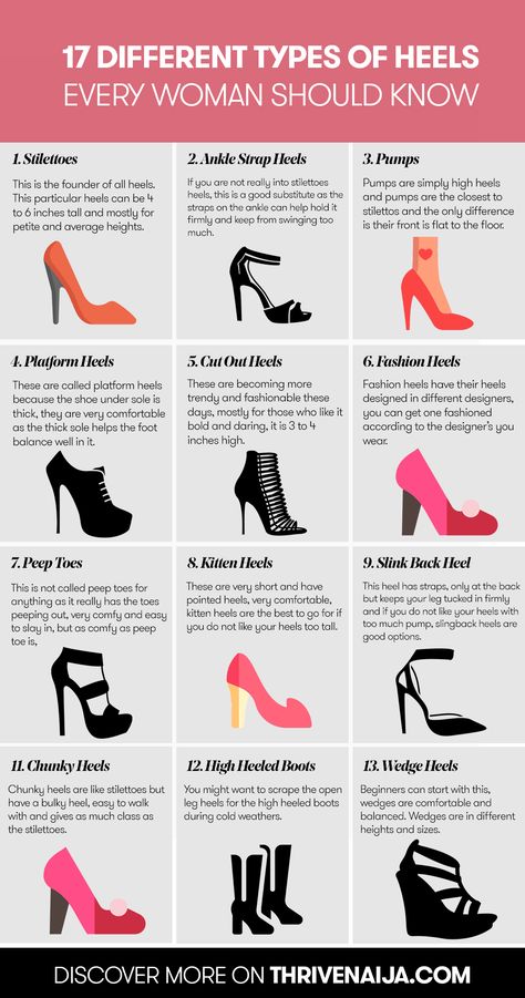 Types Of Heels: 25 Different Heel Types For Every Woman | ThriveNaija Heels Anatomy, Heels Name, Fashion Terminology, Fashion Dictionary, Fashion Terms, Shoes Hack, Shoes Outfit Fashion, Dress Heels, Fashion Vocabulary