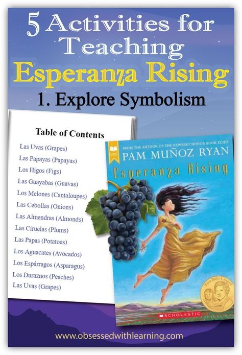 5 Activities for Teaching Esperanza Rising explores symbolism, metaphors, dynamic characters, historical context, and conflict. Esperanza Rising Anchor Charts, Esperanza Rising Novel Study, Esperanza Rising Projects 5th Grades, Esperanza Rising Activities, Teaching Character Development, Esperanza Rising, Middle School Classroom Decor, Teaching Character, 5th Grade Ela