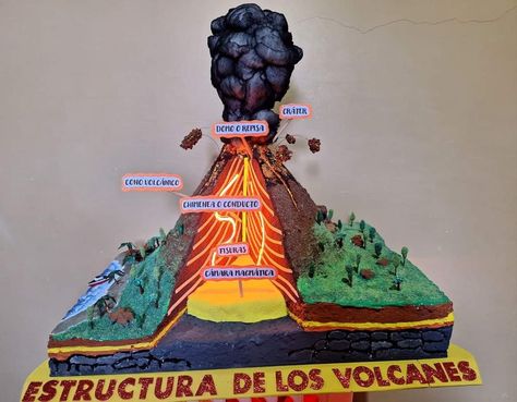 Realistic Volcano Model, Volcano 3d Project, Volcano Project Ideas, Volcano Model Project, Volcano Project For Kids, Paper Mache Volcano, Volcano Poster, Spring Science Experiments, Volcano Project