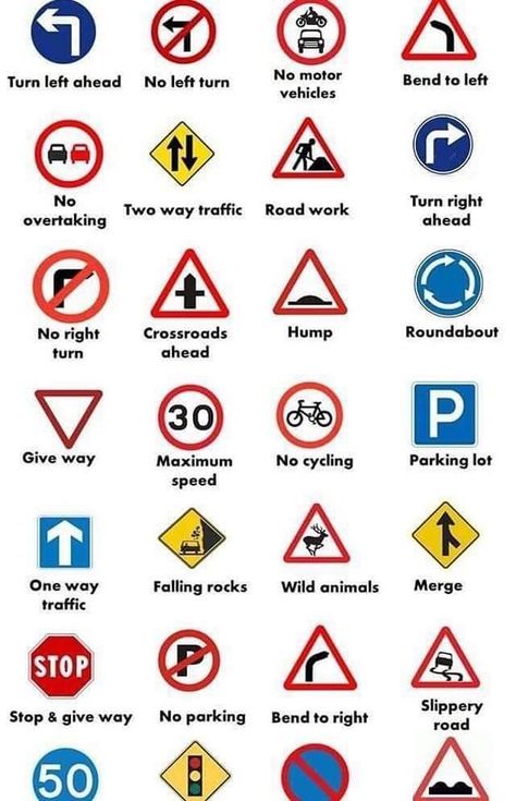 Road Sign Meanings, Traffic Signs And Symbols, Driving Test Questions, Road Signal, All Traffic Signs, Learning English Grammar, Traffic Symbols, Road Safety Signs, Safety Signs And Symbols