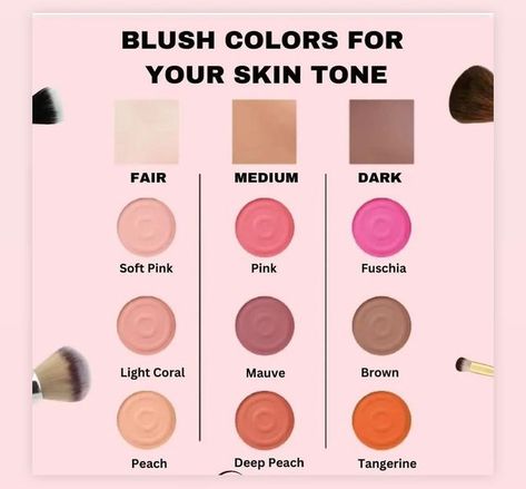 Olive Skin Tone Makeup, Colors For Your Skin Tone, Tan Skin Makeup, Warm Tone Makeup, Daily Eye Makeup, Dusky Skin, Skin Tone Makeup, Neutral Skin Tone, Tan Skin Tone