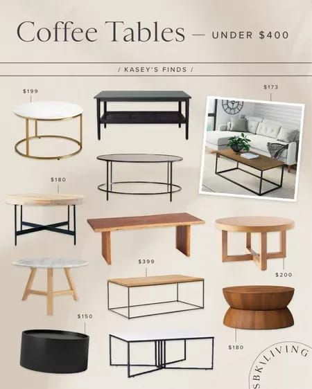 COFFEE TABLES \ I've rounded-up modern coffee tables under $400! Refresh your living room with furniture that is functional and gorgeous. | SBK Living Kirklands Davis Coffee Table, Black Wire Bottom Coffee Table, Black Wood Coffee Table Circle, Round Coffee Table Under $100, Black Round Wire Coffee Table, Modern Farmhouse Coffee Table, Neutral Furniture, Coffee Table Farmhouse, Functional Furniture