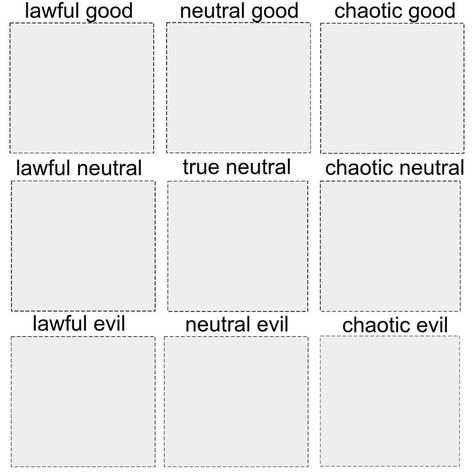 Moral Alignment Chart Funny, Alignment Charts Funny, Evil Meme, Character Sheet Writing, Alignment Chart, Personality Chart, Blank Memes, Drawing Meme, Character Sheet Template