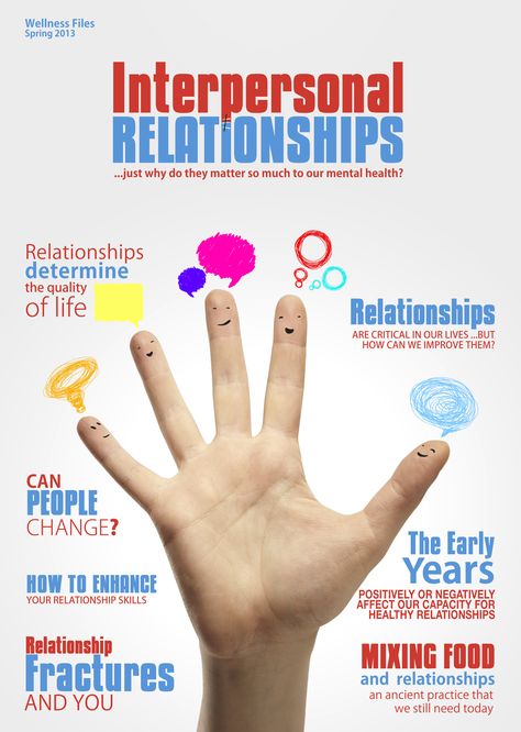 Interpersonal Relationships Codependency Quotes Relationships, Healthy Relationship Communication, Tips For Communication In Relationship, Improve Communication In Relationship, Importance Of Communication In Relationship, Codependency Quotes, Wellness Magazine, Polyamorous Relationship, Codependency Relationships