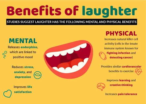 Discover the incredible benefits of laughter, from reducing stress to boosting mood & overall well-being. Find out why laughter truly is the best medicine! #BenefitsofLaughter - #amusement #benefitsoflaughter #cheerfulness #contentment #delight #entertainment #fun #glee #gratification #happiness #hilarity #humor #jollity #joy #levity #lightheartedness #mirth #pleasure #satisfaction Benefits Of Laughter, Laughter Friends, Traditional Yoga, Laughter Yoga, Laughter Is The Best Medicine, Workplace Humor, Cells Activity, Life Satisfaction, Vanderbilt University