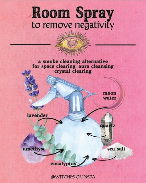 Cleanse Your Aura, Cleansing Spray, Magia Das Ervas, Wiccan Magic, Witch Spirituality, Magic Spell Book, Magic Herbs, Wiccan Spell Book, Witchcraft Spell Books