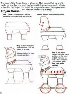 Ancient Greece:   free art lesson to draw a trojan horse by Draw and Write through History Trojan Horse Drawing, Trojan Horse Project For Kids, Ancient Greece Activities, Cc Drawing, Imperiul Roman, Ancient World History, Horses Art, Draw And Write, 6th Grade Social Studies