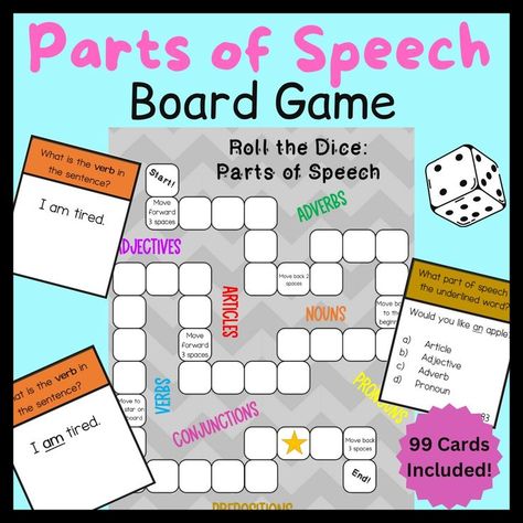 Adjectives Prepositions, Grammar Review Games, Adjective Games, Parts Of Speech Games, Printable Board Game, Journal Key, Class 2023, Nouns And Pronouns, Jeopardy Game