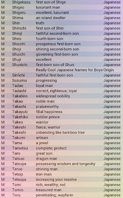 #Japanese #boy #names and meanings Japanese Boy Names, Hebrew Girl Names, Japanese Names And Meanings, Names And Meanings, Bahasa Jepun, Girl Names With Meaning, Materi Bahasa Jepang, Learn Japanese Words, Japanese Phrases