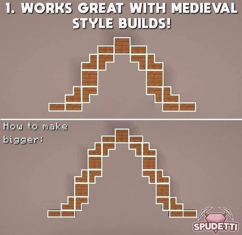 Minecraft Wall Depth, Minecraft Pointy Roof Design, Minecraft Designs Medieval, Fletchers House Minecraft, Minecraft Castle Step By Step, Minecraft House Roof Designs, Minecraft Medieval Roof Design, Minecraft Roof Windows Design, Harry Potter Minecraft Builds Easy