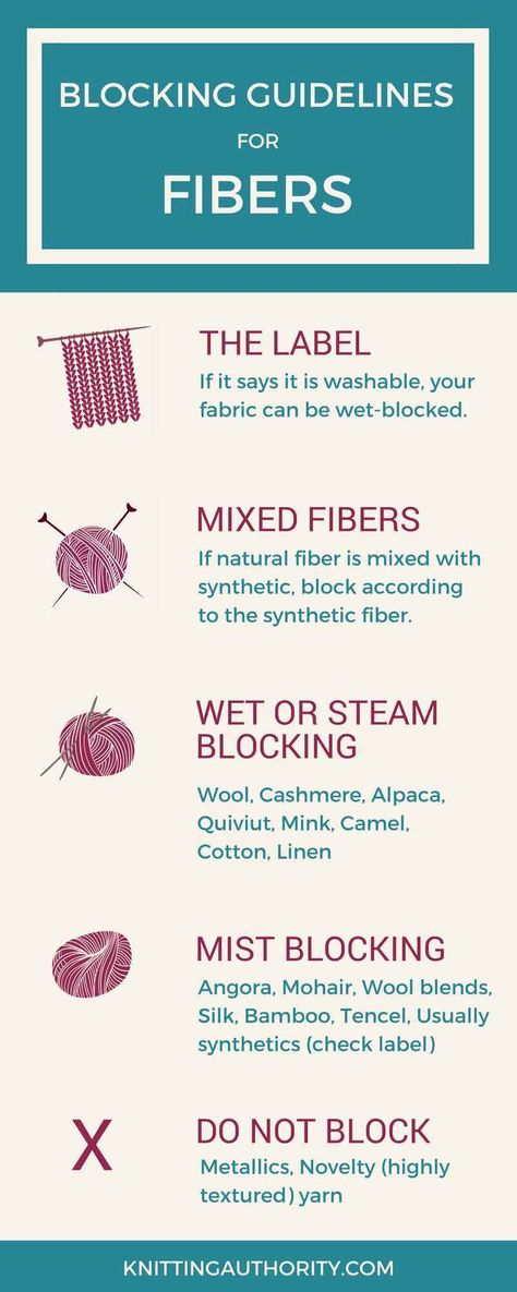 Everything You Need to Know about Blocking Knits Blocking Knitting, Block Knitting, Knitting Blocking, Bamboo Knitting Needles, Knitting Hacks, Knitting Machines, Knit Basket, Knitting Instructions, Knitted Wit