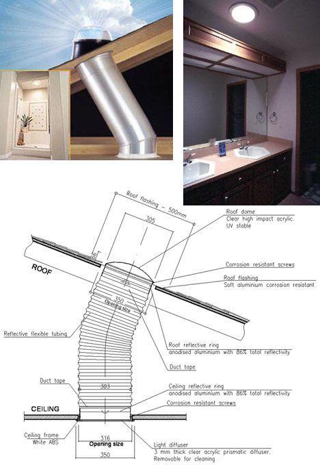 Ross Lovegrove's sun tunnel for Velux - Core77 Solar Tube Lighting, Sun Tunnel, Tubular Skylights, Ross Lovegrove, Solar Tubes, Light Tunnel, Dark Space, Rammed Earth, Passive House