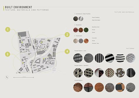 Site Analysis on Behance- Ideas and Inspiration on how to present research and visually document the high street Site Analysis Architecture, Location Analysis, Urban Analysis, Urban Design Graphics, Architecture Portfolio Design, Site Analysis, Graphics Layout, Architecture Collage, Concept Diagram