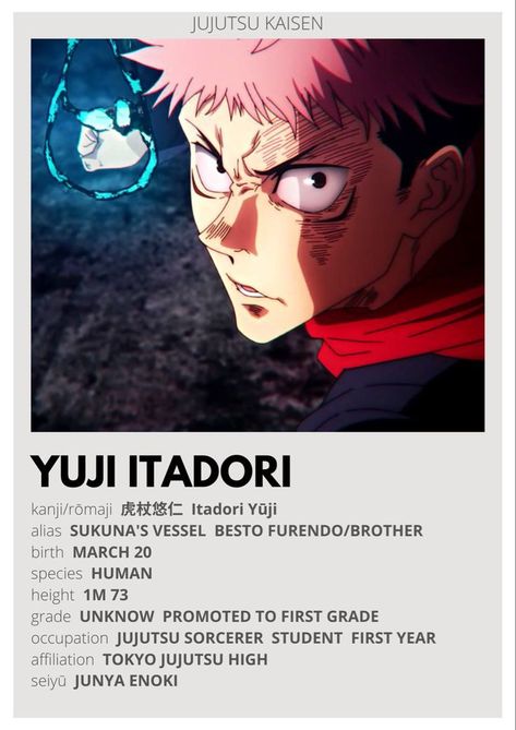 Jujutsu Kaisen Character, Whatsapp Wallpapers Hd, Character Poster, My Birthday Is, Anime Character Names, Movie Decor, Anime Galaxy, Anime Printables, Yuji Itadori