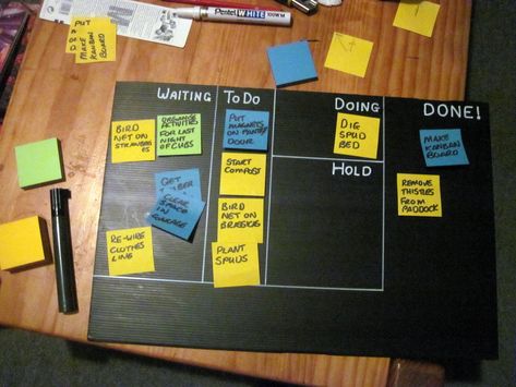 Make a Personal Kanban Board: 3 Steps Personal Kanban Board, Agile Project Management Templates, Personal Kanban, Scrum Board, Brain Dumping, Organized Notes, Gantt Chart Templates, Business Acumen, Organizational Skills