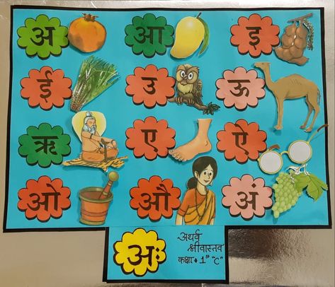 Hindi Swar Charts For Classroom, Marathi Charts For Classroom, Hindi Decoration Ideas, Hindi Varnamala Chart Ideas, Hindi Charts For Classroom, Vowels Chart For Kindergarten, Hindi Charts For Classroom Decoration, Charts For Classroom Decoration, Colours Name For Kids