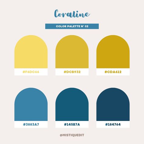 Coraline Colour Palette, Coraline Color Palette, Coraline House, Movie Color Palette, Coraline Movie, Prom Theme, Color Pallete, Yellow Raincoat, Group 3