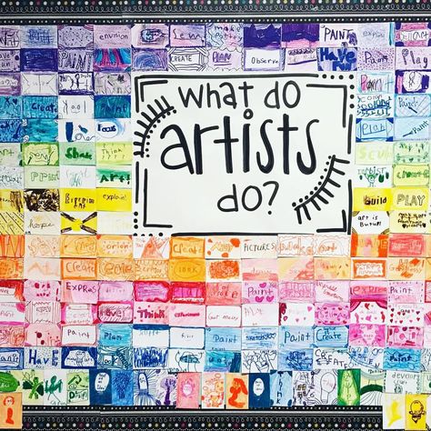 Elementary Art Classroom, Art Bulletin Boards, Art Room Posters, Art Classroom Management, Collaborative Art Projects, Arte Doodle, Art Classroom Decor, Jobs In Art, Back To School Art