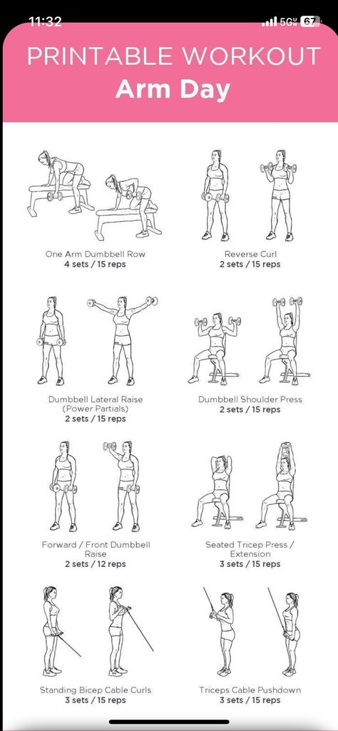 Weights Workout For Women, Essential Yoga Poses, Back And Shoulder Workout, Workout Gym Routine, Rec Center, Workout Program Gym, Cable Workout, Fitness Vision Board, Workout Beginner