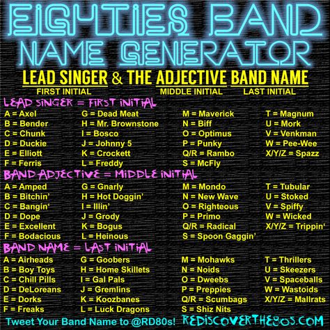 Take The Stage Using This '80s Band Name Generator! - Rediscover the '80s Band Names Ideas, Band Name Generator, Funny Name Generator, Aesthetic Generator, What Is My Name, Cool Usernames, Passive Programs, Group Names Ideas, Band Names