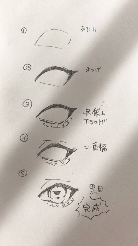 الفن الرقمي, 2022 Art, Eye Drawing Tutorials, Seni Dan Kraf, Sketches Tutorial, Anime Eye Drawing, Digital Painting Tutorials, Reference Poses, Anatomy Art