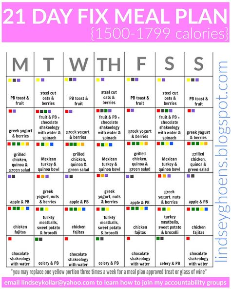 21 Day Fix Meal Plans | Lindsey Ghoens Beachbody Meal Plan 1200, 21 Day Fix Meal Plans 1200-1499, Beachbody Meal Plan, 21 Day Fix Menu, 21 Day Fix Plan, Beachbody 21 Day Fix, 21 Day Meal Plan, 21 Day Fix Diet, 21 Day Diet