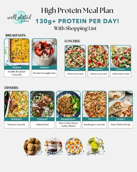 High Protein Weekly Meal Plan – WellPlated.com Chicken Wrap Lunch, Healthy Protein Breakfast, Free Weekly Meal Plan, High Protein Meal Plan, Protein Meal Plan, Holiday Meal Planning, High Protein Meals, Slow Cooker Pasta, Weekly Meal Plan