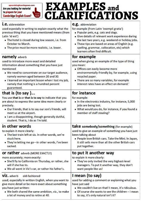 C2 Vocabulary List, Clarifying Questions, Ielts General, Email Etiquette, English Desk, English Exam, Teaching English Grammar, English Phrases Idioms, English Language Learning Grammar