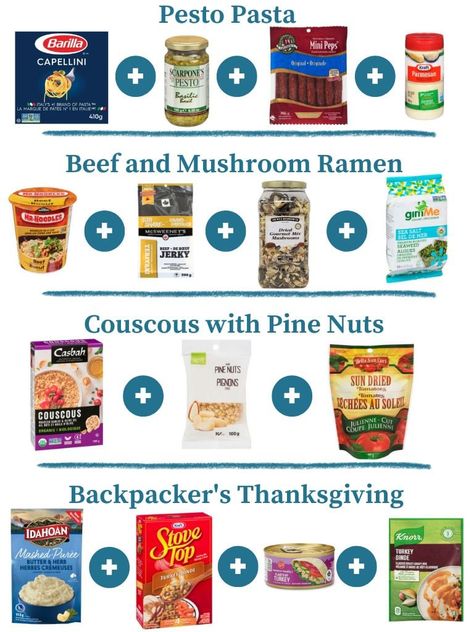 Grocery Store Backpacking Meals for Cheap Grocery Store Backpacking Meals, Backpacking Lunch, Hiking Meals, Best Backpacking Food, Backpacking Breakfast, Trail Food, Backpacking Meals, Suv Camping, Camping Dinners